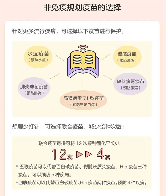 【疫苗预防接种日】宝宝疫苗怎么打、打哪些？