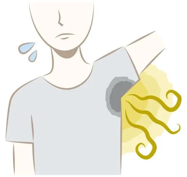 天气热了，腋下有味了，该怎么办才好？